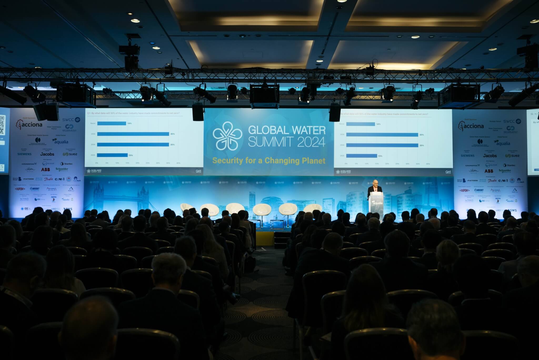 Water Security for a Changing Planet: Dispatch from the Global Water Summit 2024